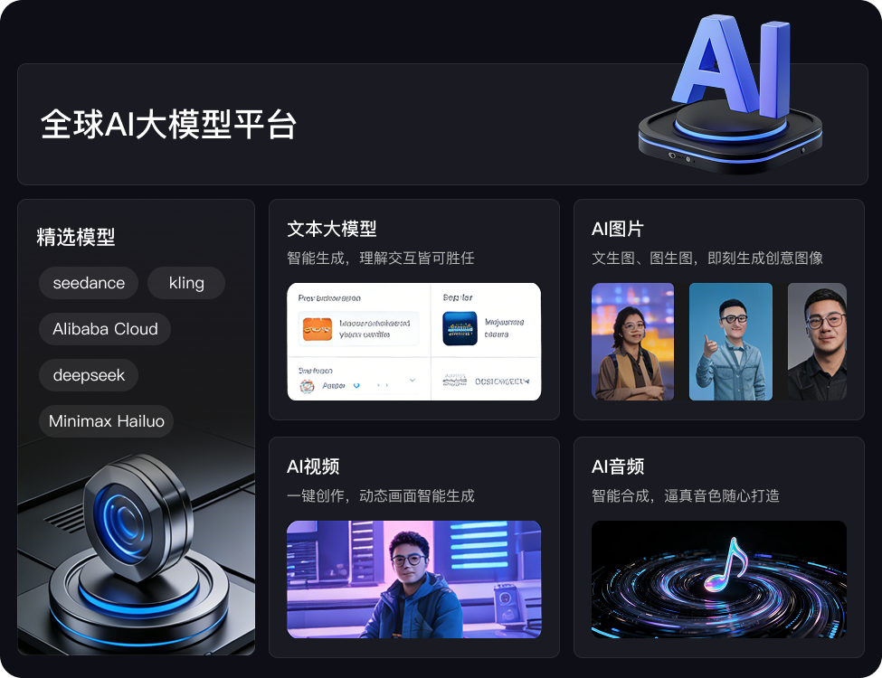 澜景云智AI平台展示 1