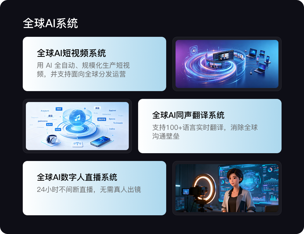 澜景云智AI平台展示 2