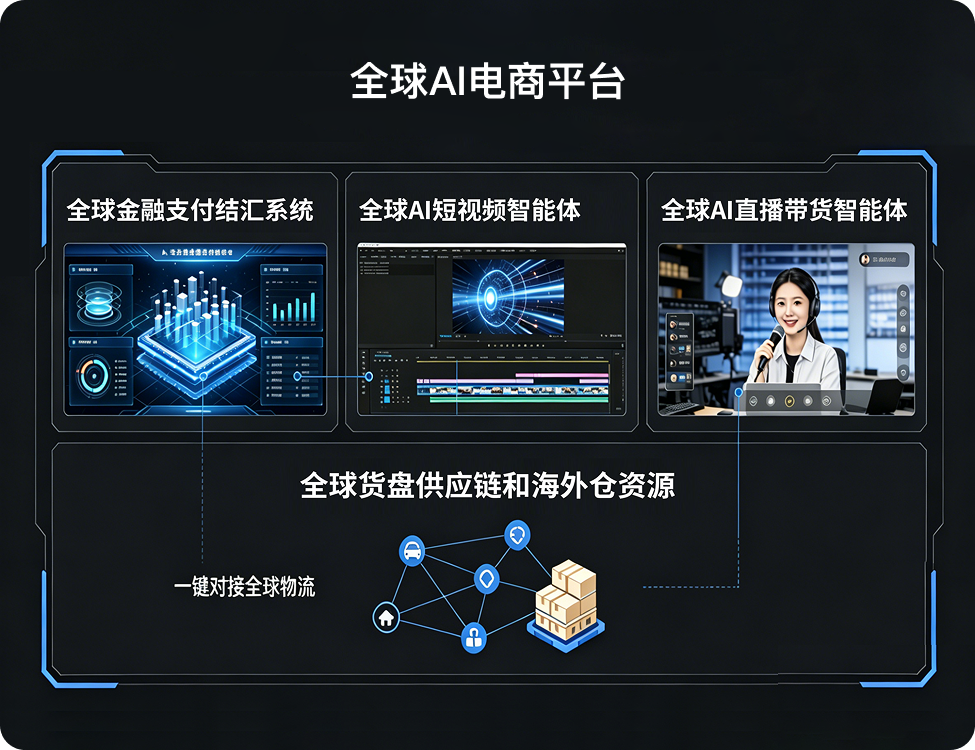 澜景云智AI平台展示 6